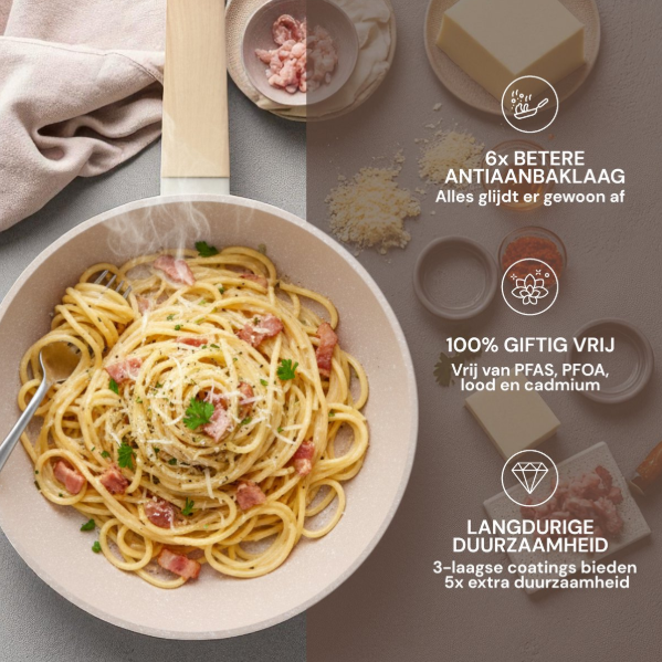 Royal Swiss® 3-delige Koekenpannenset met Afneembare Handgreep – Geschikt voor alle warmtebronnen, inclusief inductie (20/24/28 cm)