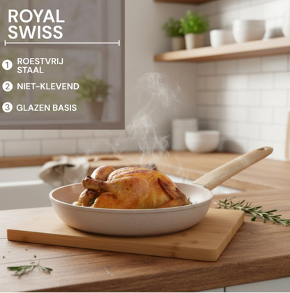 Royal Swiss® 3-delige Koekenpannenset met Afneembare Handgreep – Geschikt voor alle warmtebronnen, inclusief inductie (20/24/28 cm)
