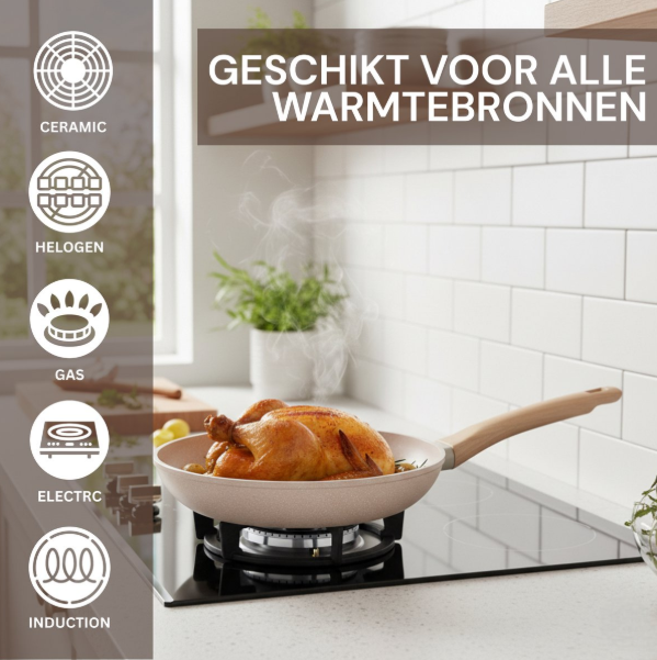 Royal Swiss® 3-delige Koekenpannenset met Afneembare Handgreep – Geschikt voor alle warmtebronnen, inclusief inductie (20/24/28 cm)