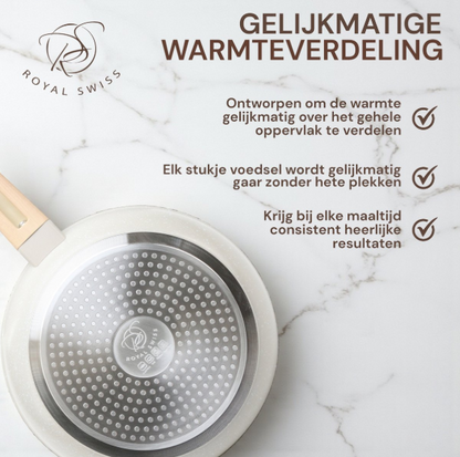 Royal Swiss® 3-delige Koekenpannenset met Afneembare Handgreep – Geschikt voor alle warmtebronnen, inclusief inductie (20/24/28 cm)