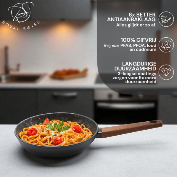 Royal Swiss® 3-delige Koekenpannenset met Afneembare Handgreep – Geschikt voor alle warmtebronnen, inclusief inductie (20/24/28 cm)